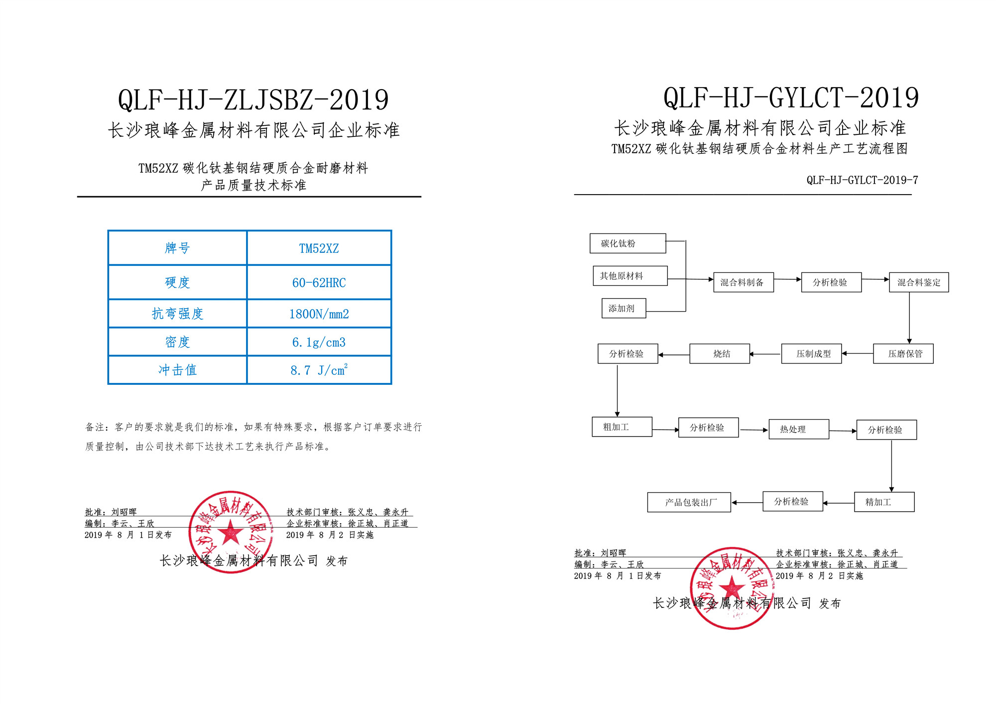 長(zhǎng)沙瑯峰金屬材料有限公司